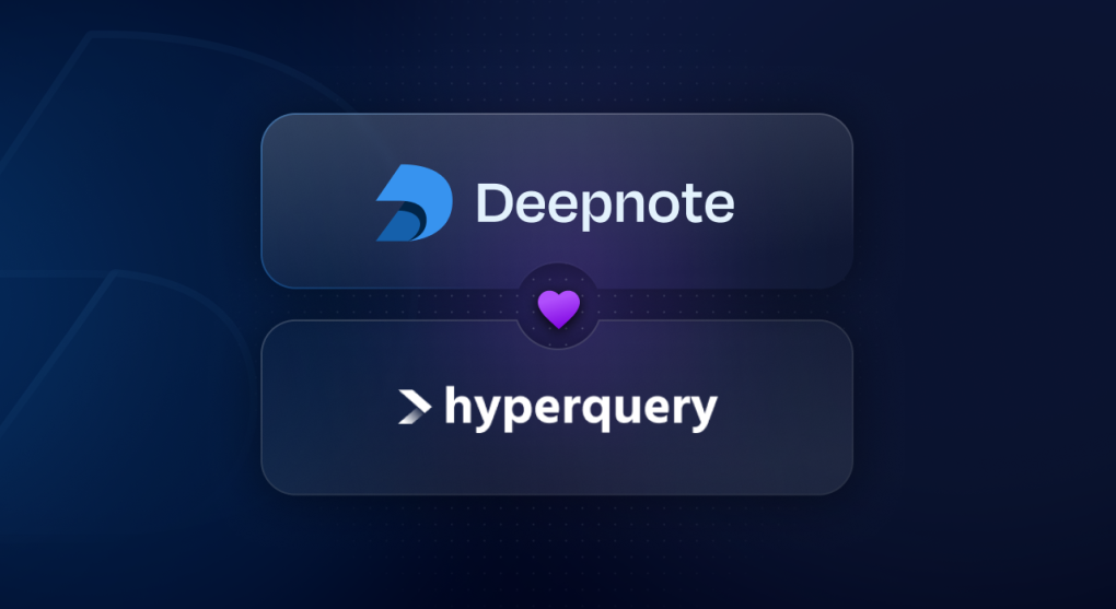Český startup Deepnote kupuje americkou konkurenci Hyperquery